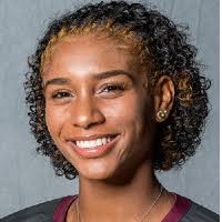 Hazel Ortiz » clubs :: Women Volleybox