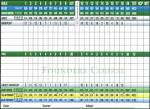 Penn National Golf Club & Inn | Fayetteville, PA | Public Golf ...