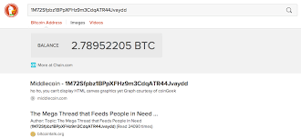 A bitcoin address is a bitcoin wallet address lookup series of letters and numbers unique to its wallet, and its readily available information includes: Search Engine Duckduckgo Now Lets Users Check Bitcoin Balances
