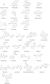• hbr + khco3 = kbr + co2 + h2o Potassium Bromide An Overview Sciencedirect Topics