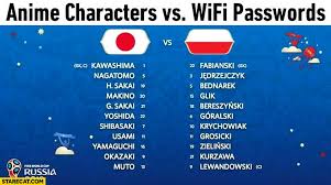 Anime Characters Vs Wifi Passwords Japan Vs Poland Match Footballers Names Starecat Com