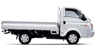 2021 Fiat Ducato Kamyonet Modelleri Ve Fiyatlari Fiat Ducato Kamyonet Teklifi Al