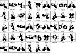 Pin By Caseynwright On Naruto Hand Signs Naruto Uzumaki Naruto Shippuden Anime Naruto Eyes