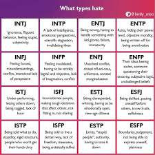 Birdy Dating App On Instagram So True Know It Alls Esfj And Lol Whining For Estj Istj Enfp Personality Entj Personality Infp Personality