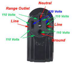 Maybe you would like to learn more about one of these? How To Wire Stove