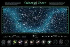 Details About Mercator Sky Map Color Northern And Southern Hemispheres