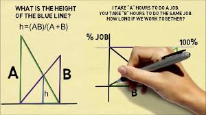 Problem 1 Two Ladders Are Criss Crossed Against Walls Of Height 3 And 5 At What Height Do They Intersect Problem 2 I Ta Working Together Ladder Mathematics