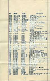Cezanne Degas And Modigliani Oh My Citation Partial Stock List Of Modern Paintings Inc 1931 June Jacque American Art List Of Paintings Modern Painting