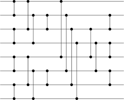 They are named for the parity of the powers of the power functions which satisfy each condition: Batcher Odd Even Mergesort Wikipedia