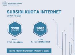 Daftar harga paket internet tri januari 2020 kompas com line today. Mulai Disalurkan Hari Ini Berikut Cara Memperoleh Subsudi Kuota Internet 35gb Dan 50gb Galamedia News
