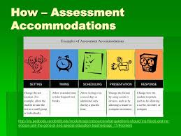 Parenting » learning disabilities » accommodations, modifications, and alternate assessments: Ppt Accommodations And Modifications Powerpoint Presentation Free Download Id 4411211