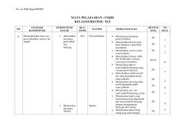 © © all rights reserved. Kisi Kisi Soal Fiqih Ma Kelas Xi Jawabanku Id