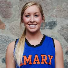 2015-16 Women's Basketball Roster