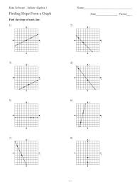 Gina wilson graphing vs substitution. Graphing Linear Equations Worksheet Answers Tessshebaylo Dubai Khalifa