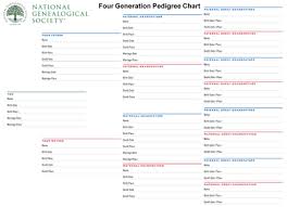 Free Charts And Templates National Genealogical Society
