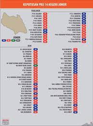 Putrajaya negeri sembilan melaka johor w.p. Bernama Tv On Twitter Infografik Keputusan Pilihan Raya Umum Ke 14 Bagi Negeri Johor Pru14