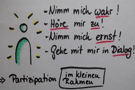 Kindern im portfolio das wort geben. Partizipation In Zeiten Von Corona