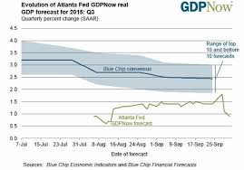 Third Quarter Growth Not Even Worthy Of 1 Handle Atlanta Fed Tracker Shows Economic Indicator Growth Atlanta