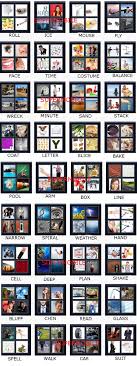 In questo sistema, il flusso di 1 e 0 nei dati del computer viene tradotto in suoni che possono essere facilmente inviati sulle linee telefoniche. What S The Word 4 Pics 1 Word Soluzioni Del Gioco Paperblog