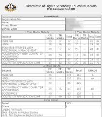 Will be uploaded on official website. Kerala Plus Two Result 2021 Check Results On Embibe