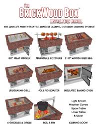 Epingle Sur Barbecue