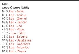 Cancers are a little more casual about dating share your life events with libra. Myra On Twitter Leo Virgo Libra Scorpio