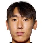 Kim Hyunmin Stats, Form Index and Match Ratings