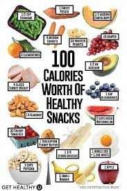 Pin On Healthy Food
