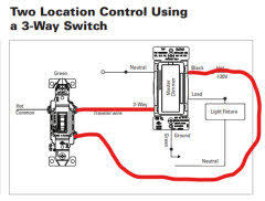 Ensure the wire nuts are securely fastened. Wiring On A 3 Way Dimmer Switch