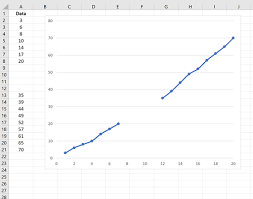 Check spelling or type a new query. So Interpolieren Sie Fehlende Werte In Excel Statologie