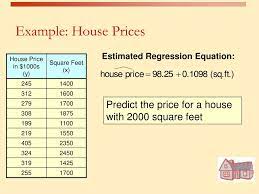 Ppt Lecture 3 Introduction To Linear Regression And Correlation Analysis Powerpoint Presentation Id 6576382