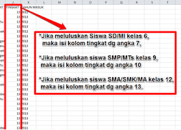 Para siswa mengikuti sekolah pada waktu salju turun hingga setinggi lebih dari dua meter di daerah pusat pendidikan menara pengawal di patterson apakah saudara akan menguji allah? tanyanya kepada para siswa. Panduan Cara Cepat Menaikkan Siswa Dan Meluluskan Siswa Smpn 2 Rantau Pandan