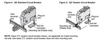 This book contains examples of control circuits, motor starting switches, and wiring diagrams for ac manual starters, drum switches, starters, contactors, relays, limit switches, and lighting contactors. Video Does The Standard Qo And Qo Plug On Neutral Pon Branch Circuit Breakers Install Into The Standard Qo And Qo Pon Load Centers And How Faqs Schneider Electric Us