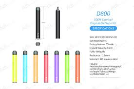 We did not find results for: John Vape Orm Odm Great Humidity Disposable Vape Kit And Facebook