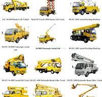 Wholesale Isuzu Platform Truck 20m-22m 23mftr /Fvr ...
