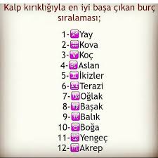 772 Begenme 16 Yorum Instagram Da Elbise Abiye Mezuniyet Dugun Eceninelbiseleri 2020 Ilham Verici Alintilar Bilgelik Alintilari Gercekler