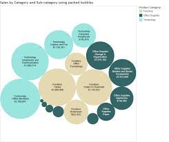 June 2014 Data Revelations