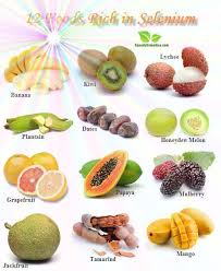 Pin On Being Healthy