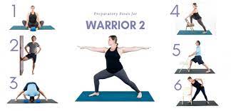 Maybe you would like to learn more about one of these? Beginner Yoga Series How To Sequence For Warrior 2 Virabhadrasana 2 Yogauonline