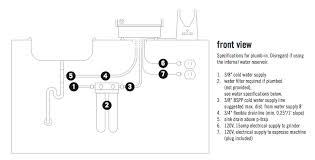 30 pages programming manual for la marzocco gs/3 coffee maker. La Marzocco Gs3 Installation Guide