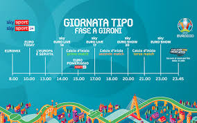 Ricco appuntamento con euro 2020. Euro 2020 Dove Vederli Su Sky Copertura E Programmazione L Sky Sport