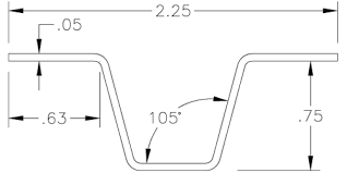 Hat Channels Hat Channel Manufacturer Johnson Brothers