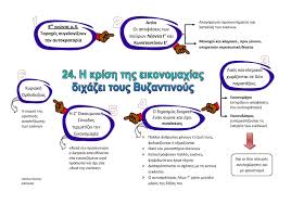 Επίλογος ο επίλογος αποτελεί ανακεφαλαίωση των βασικών θέσεων που αναπτύξαμε στην έκθεσή μας. Enothta 19 Eikonomaxia Deite Ta Sxediagrammata Apanthste Sta Erwthmatologia Or8odo3h 8eologia Meleth Ths Agias Grafhs Ths Ekklhsiastikhs Istorias Kai Ths Zwhs Ths Ekklhsias