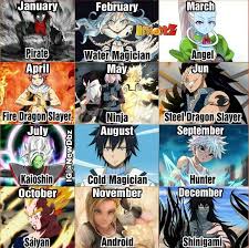 Anime Geburtstag Spiel One Piece Fairy Tail Dragon Ball Super Anime Zodiac Anime Horoscope Anime Fairy