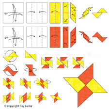How To Make A Ninja Star Out Of Paper Step By Step Easy How To Make An Origami Ninja Star Ninja Star Animated Origami Instructions How To Make Origami Ideas Png 500 5 Ninja Star Origami Ninja Star Paper Ninja Stars