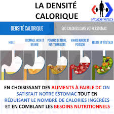 Comment Maigrir Vite Et Definitivement Maigrir Perdredupoids Minceur Regime Perdreduventre Pertedepo Alimentation Et Sante Alimentation Comment Maigrir