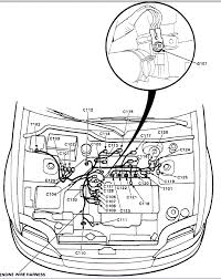 Page all efi and mpi inboard and ski engines (except 350 magnum mpi gen connector to lanyard stop switch (optional) harness connector for dual engine data link cable positive (+) power wire to engine circuit breaker. 92 Civic D15 Engine Harness Diagram Honda Tech Honda Forum Discussion