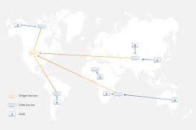 Performance features) as well as delivering video. What Is A Cdn How Do Cdns Work Cloudflare