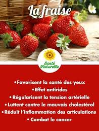 Partage De Sain Et Naturel Sur Facebook Calories Des Aliments Nutrition Alimentation