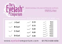 Pin By Noz Project On Lash Curl Chart Pestañas